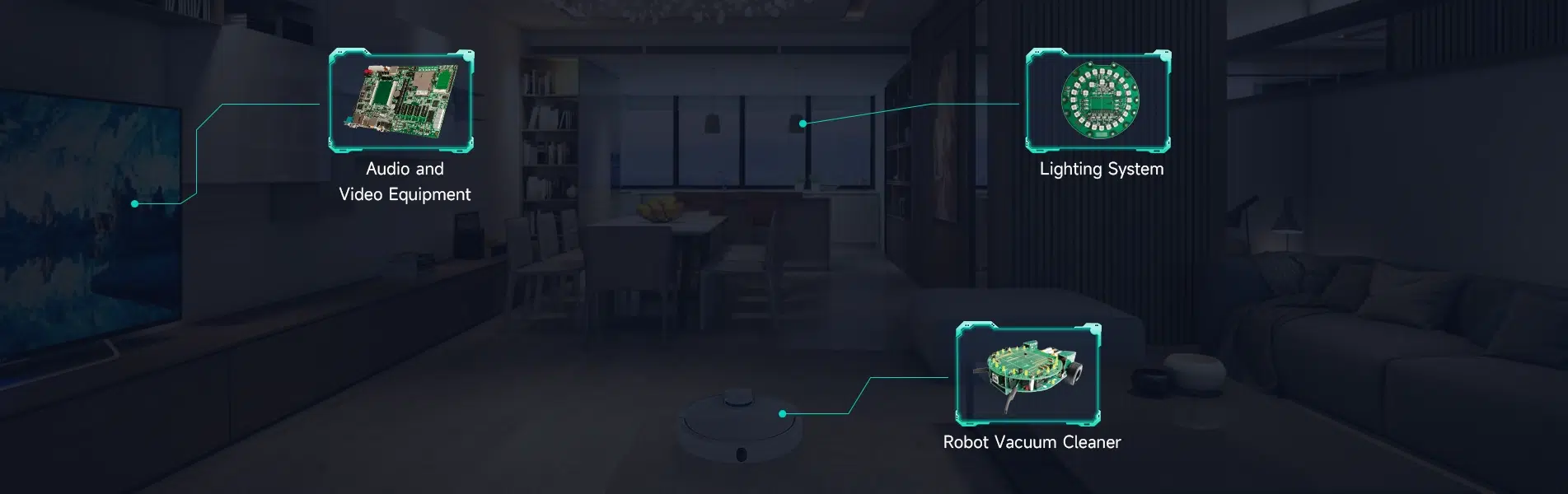 https://www.kkpcba.com/wp-content/uploads/2024/07/Smart-Home-3.webp