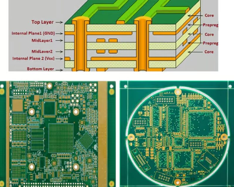 Optimized Article: Multilayer FR4 PCB Substrate Material and Ceramic PCB Comparison