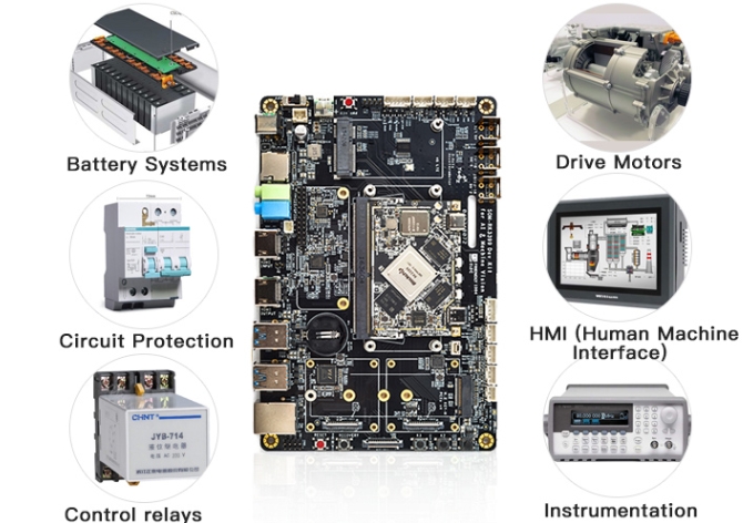 PCB Assembly for Industrial Controls and How to Make Industrial PCBs?
