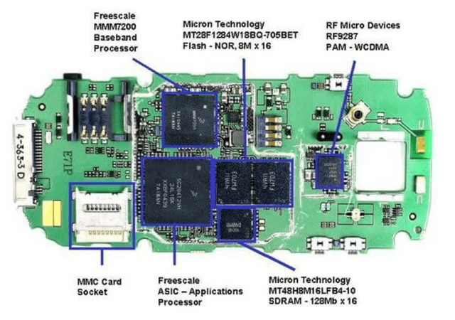 Mobile Phone PCB