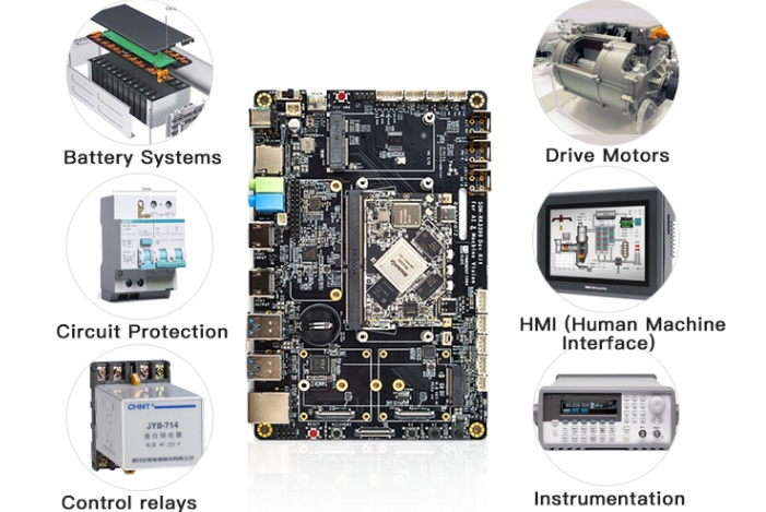 Industrial PCB Assembly; Delivering Reliability and Precision!