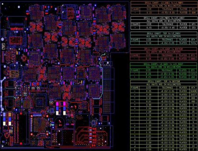 PCB Layout