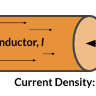 PCB Design