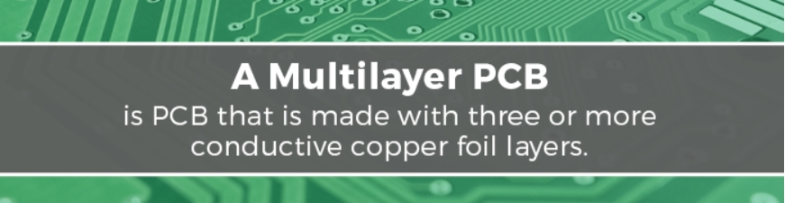Multilayer PCB Benefits and Applications