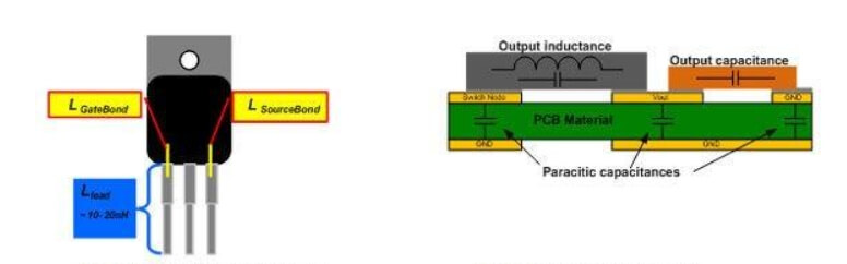 How to optimize PCB design to maximize the performance of superjunction MOSFETs