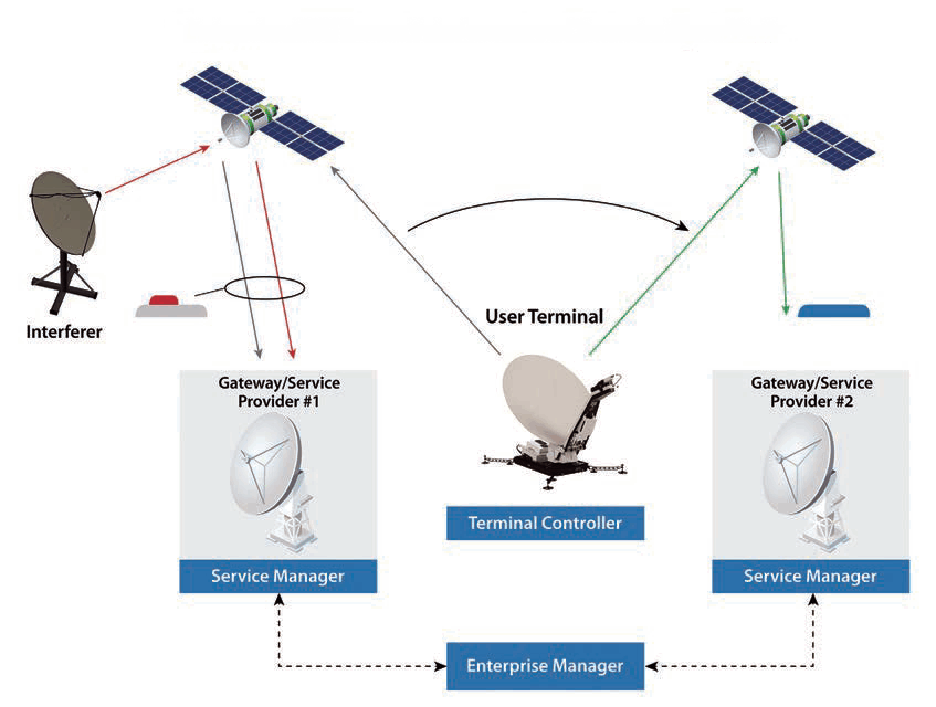 KKPCB Case Study: High-Reliability PCB Solution for Satellite Network Terminal Equipment