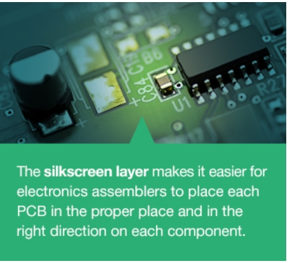 PCB Material Selection Guide