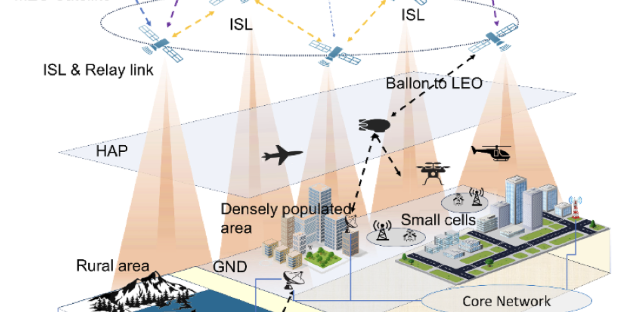 KKPCB Case Study: Ultra-Low-Loss RF PCB for Space Laser Communication Terminals