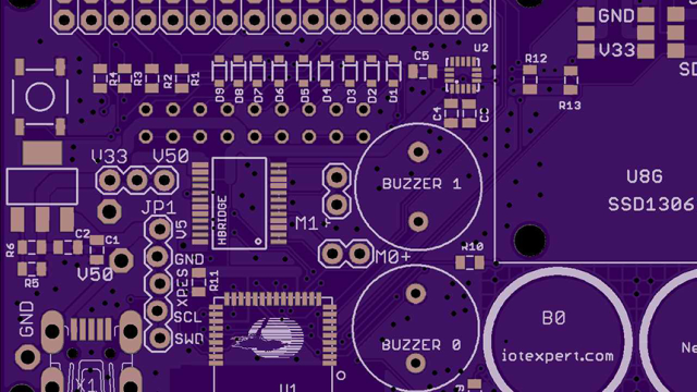 PCB Footprint Generation