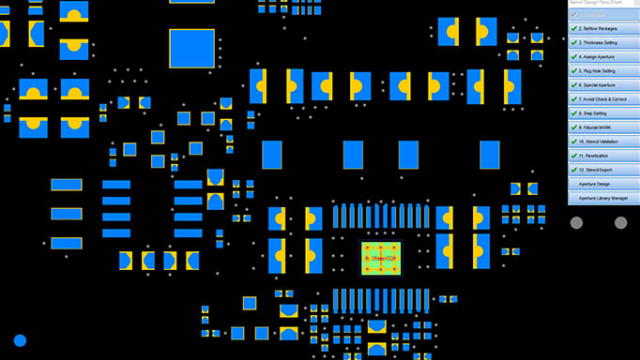 PCB Stencil