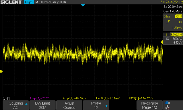 Power Noise