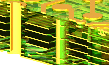 Multi-Layer PCB
