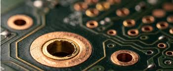 Annular Ring in PCB