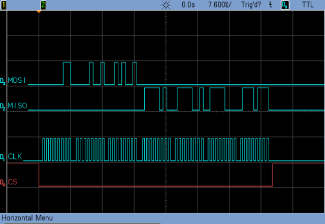 SPI lines