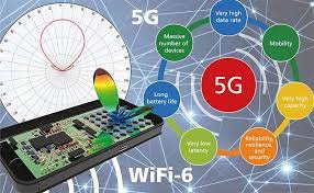 Improve Wideband Isolation and EMI Suppression Using Engineered 5G Router PCB Layouts for CPE Systems