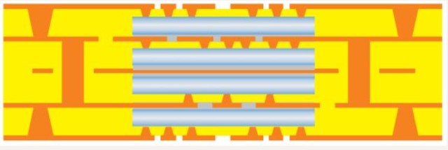 Embedded SiP with four stacked ICs