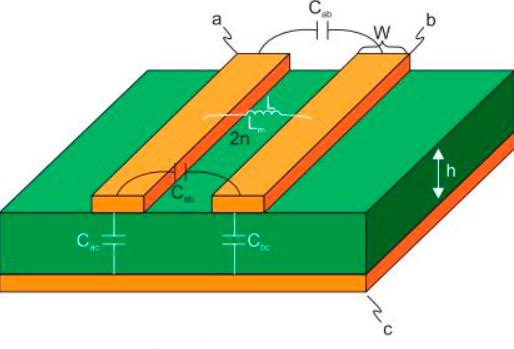 Parasitic inductance
