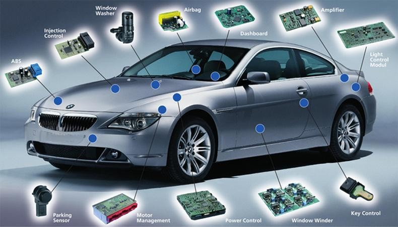 RF Testing and Reliability Evaluation of RO4835 PCBs for Automotive and Aerospace Modules