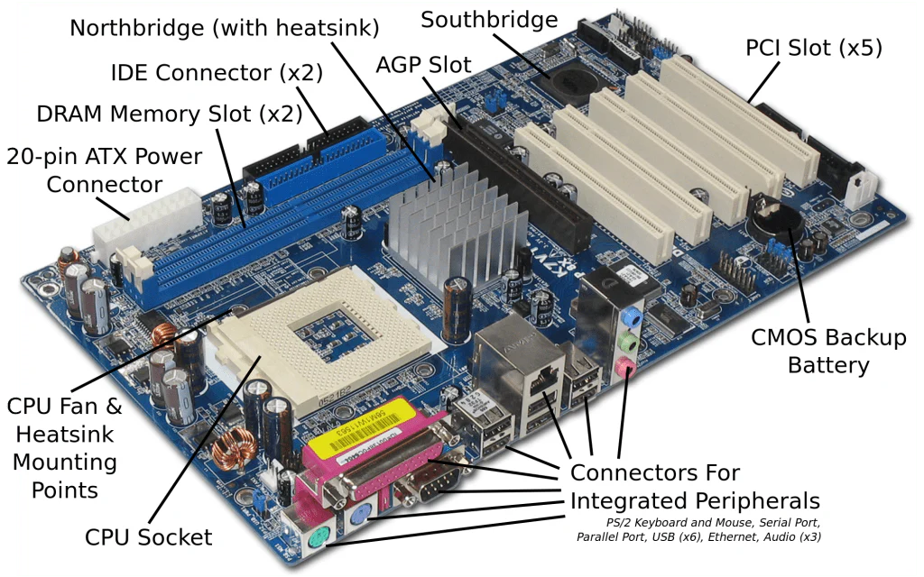 Optimizing Power Integrity and EMI Suppression Using Taconic TLY-5 PCB Substrates in High-Speed Laptop and Server Motherboards