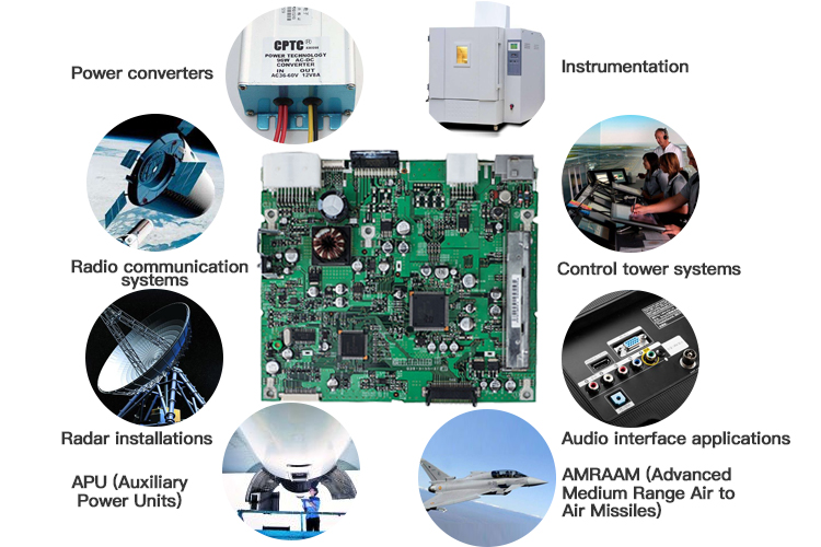 Understanding RO4835 PCB: High Thermal Stability and Low Loss Material for 5G & Radar Applications