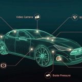 Automotive Electronics PCB