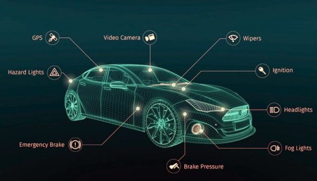 Automotive Electronics PCB