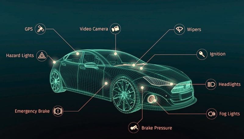 Automotive PCB Manufacturer | High-Reliability PCB Solutions for Modern Vehicles