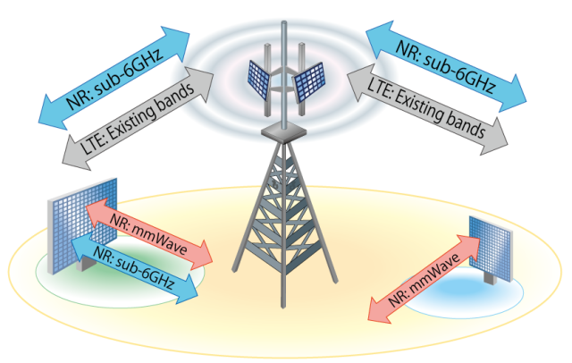 eb500b63ac00fac490693e5c2f3f4898