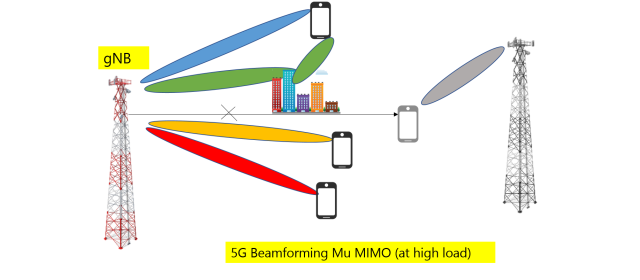 f22e38b5a304f5d9e6679ef994cc5021