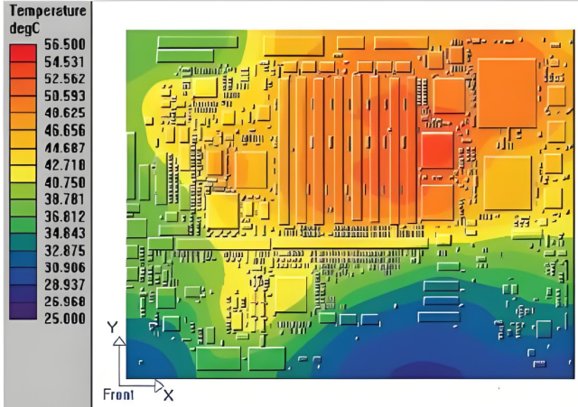 High Layer Count PCBs