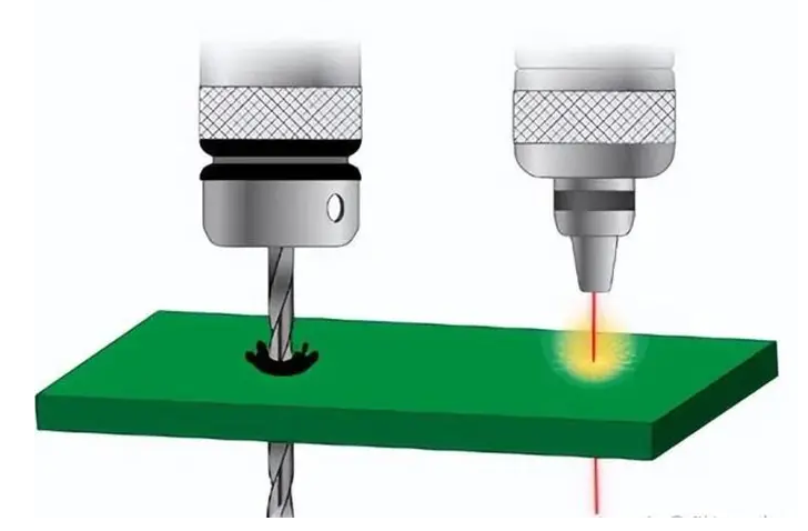 Designing High Layer Count PCBs for Complex Signal, Power, and Thermal Integrity Challenges