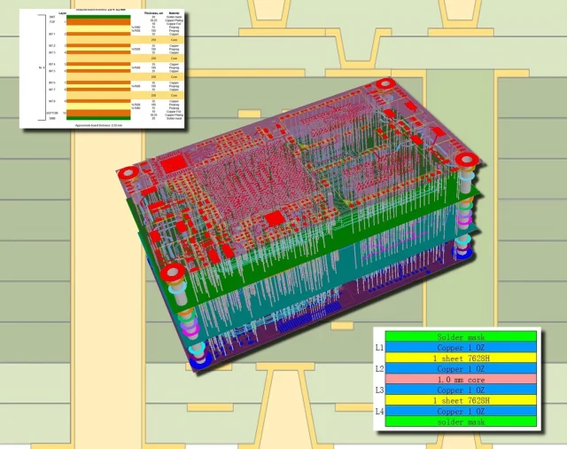 High Layer Count PCB