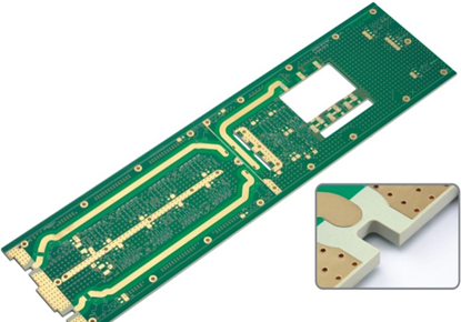 High Frequency Test PCB: Achieving Accurate and Repeatable Measurements at RF and Microwave Frequencies