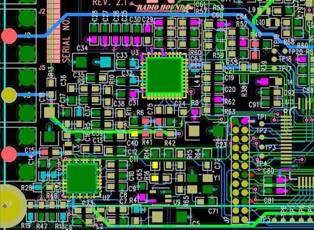 High Speed Test PCB