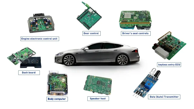 Automotive IC Test PCB