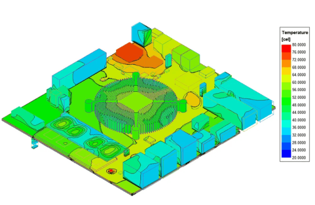 Thermal Management PCB