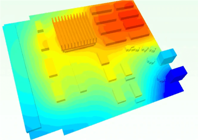 Thermal Management PCB