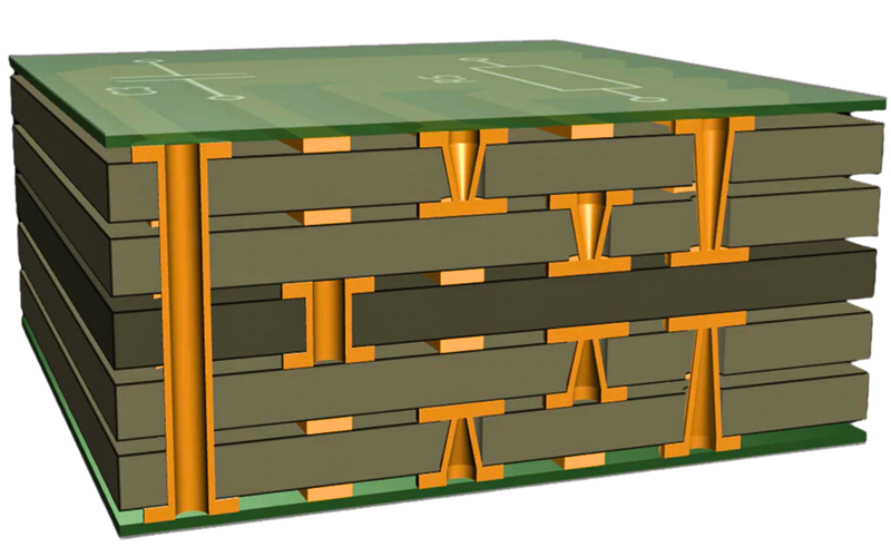 Microvia PCB Technology: Enabling High-Density Interconnect Designs