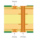 Microvia PCB