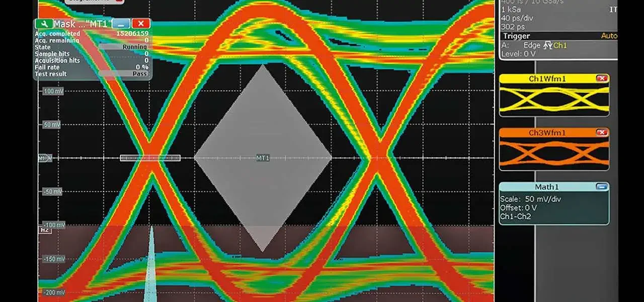 Signal Integrity PCBs: Optimized for High-Speed and High-Fidelity Electronics