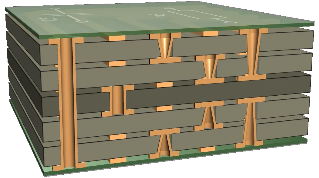 Blind Via PCBs: High-Density Interconnections for Advanced Electronics