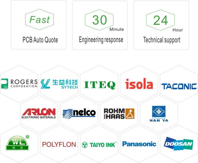 Megtron PCB: High-Speed Low-Loss PCB Materials for Advanced Signal Integrity