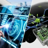 Automotive Electronics PCB