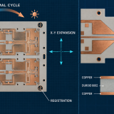 Duroid 6002 PCB
