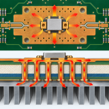 RO5880 PCB