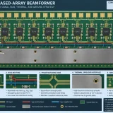 TLY-5 PCB