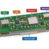 Aerospace PCB