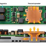 Industrial IoT PCB