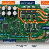 Robotics PCB