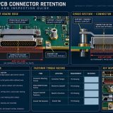 Satellite PCB